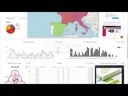 Componente STDashboard para Pentaho
