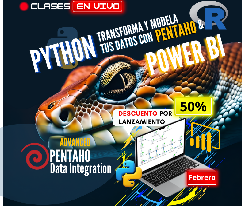 Acceso PDI Advanced